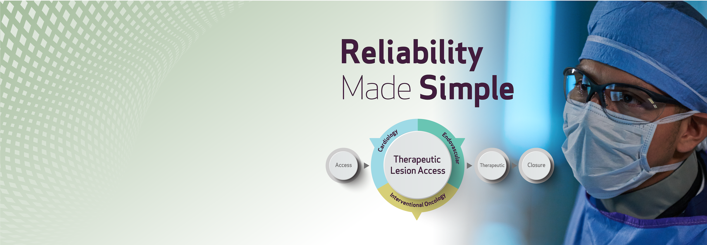 Reliability made simple - Theraputic Lesion Access (TLA) (image)