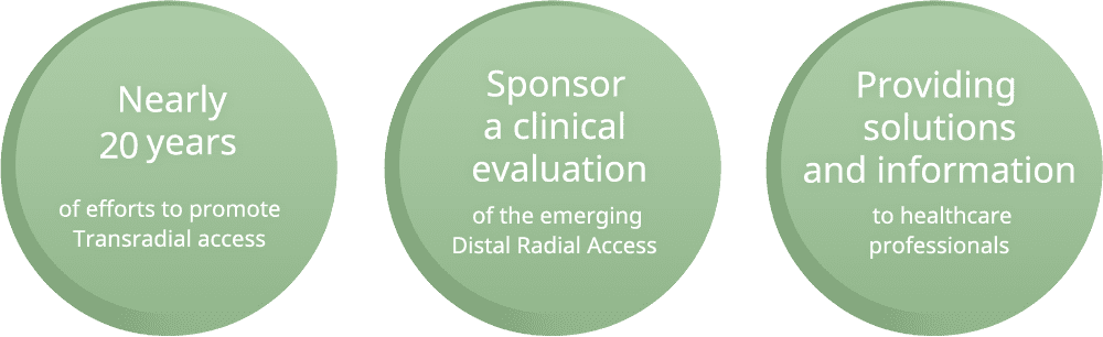 Nearly 20years, Sponsor a clinical evaluation, Providing solutions and information