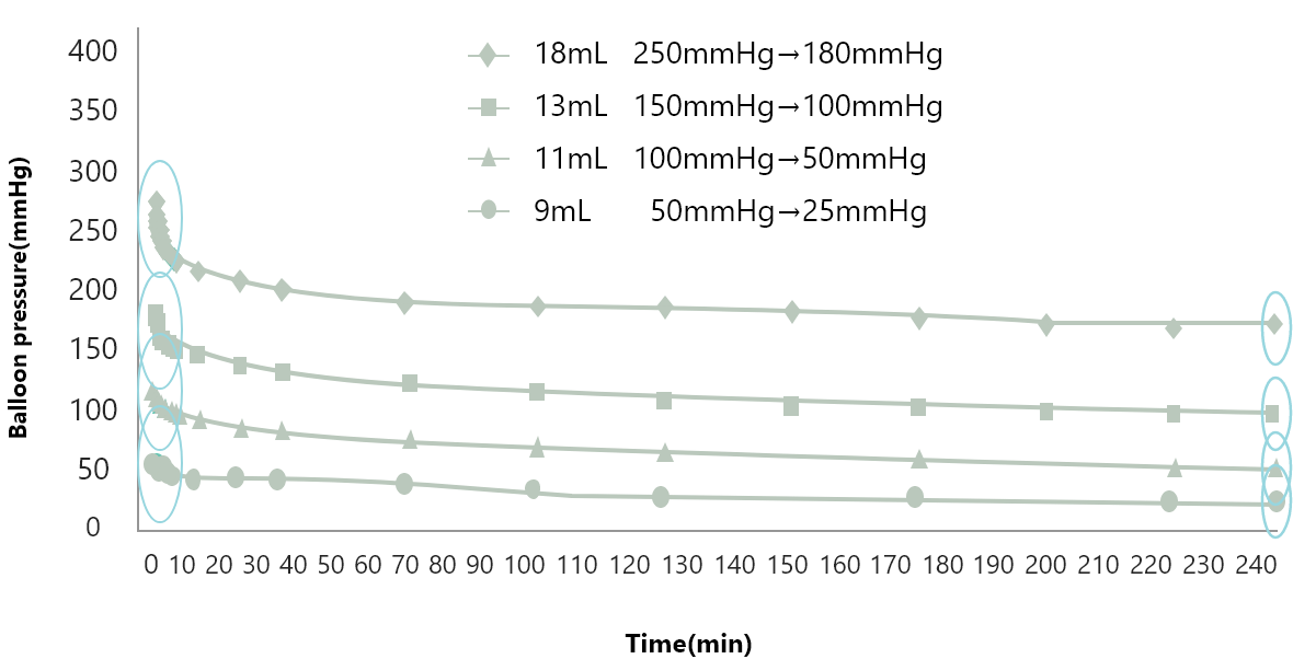 Line graph (image)