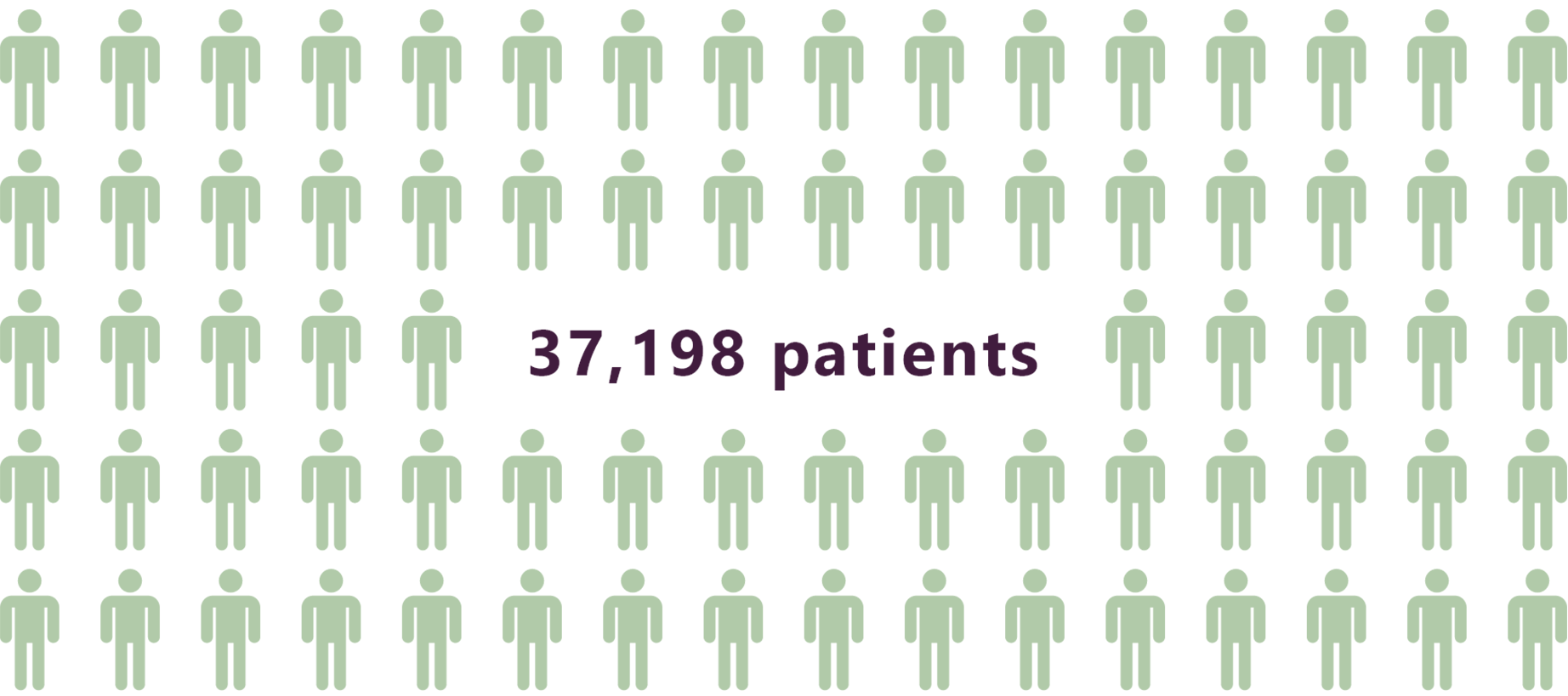 featured_ultimaster_features_37198patients_1844x819.png