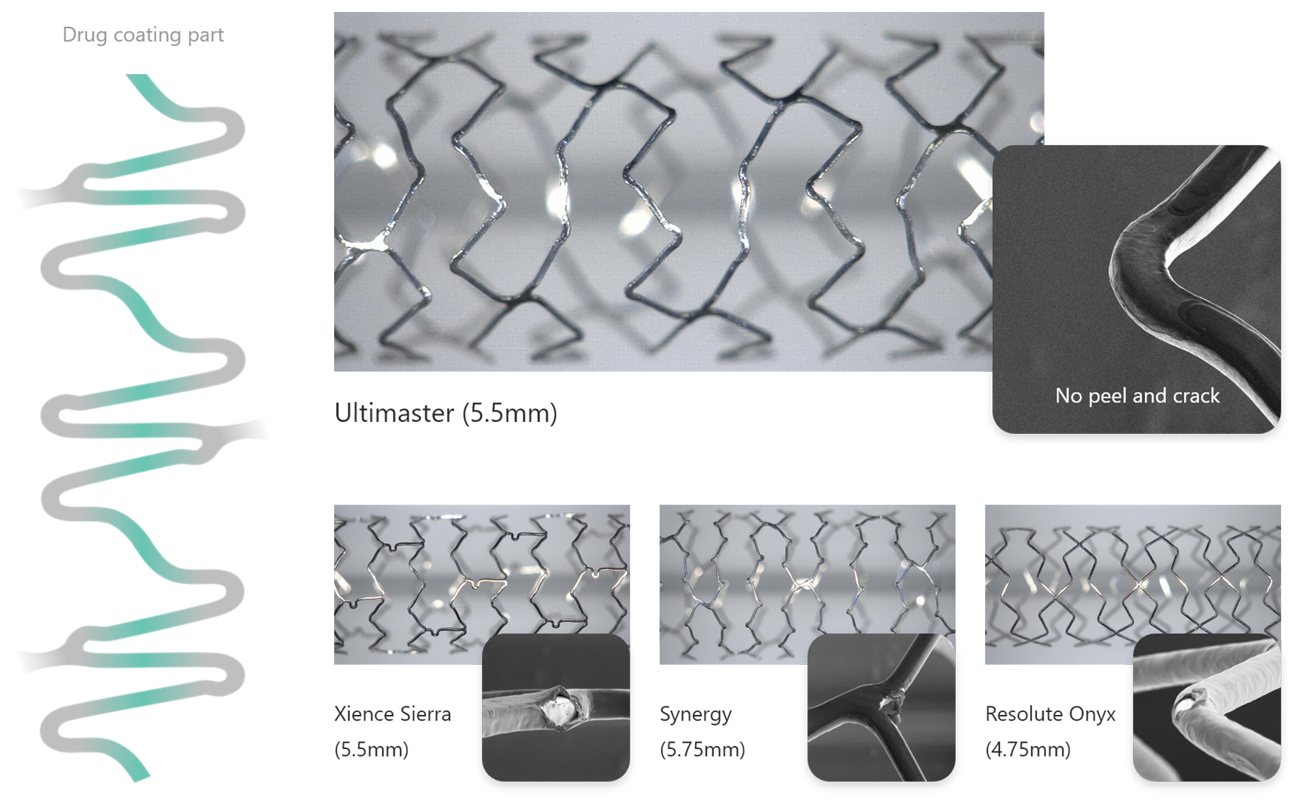 featured_ultimaster_features_polymer_integrity_1844x1140.png