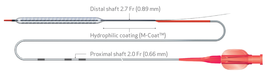 Explanation about delivery system specification of Ultimaster Nagomi™ product (image)_es