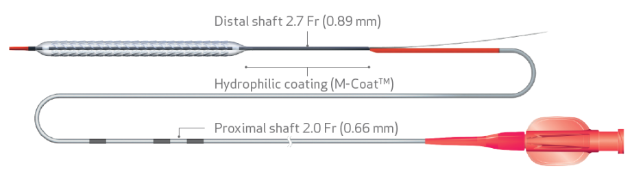 Explanation about delivery system specification of Ultimaster Nagomi™ product (image)